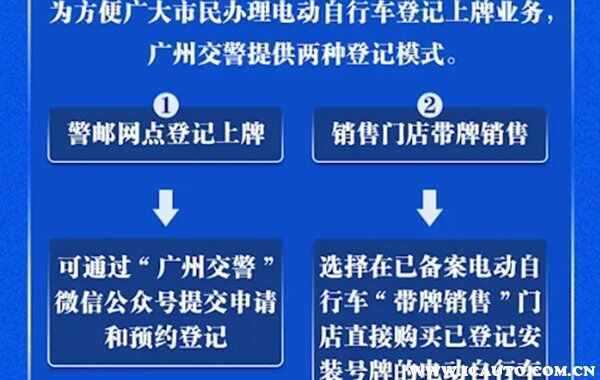 上牌是哪个部门（上牌照是哪个部门）