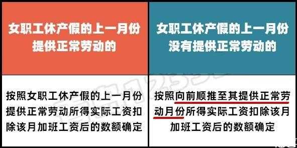 产假工资是按哪个发（产假工资是按哪个发放）