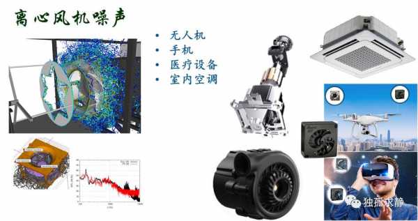 机器噪音哪个部门处理（机器噪音哪个部门处理好）