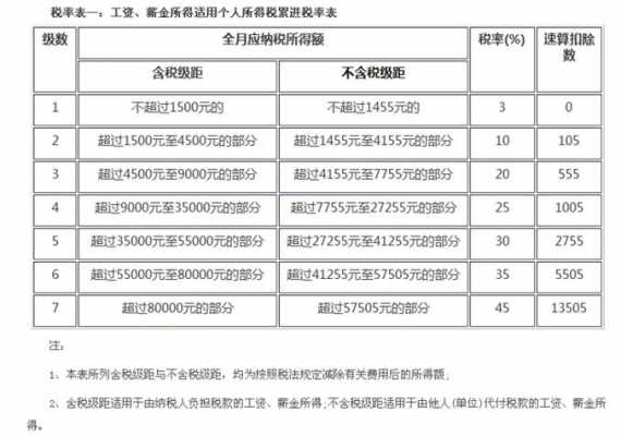 企业验资费入哪个科目（验资费用怎么做账）