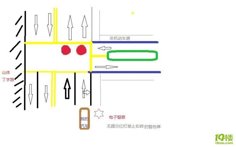 丁字路口右转看哪个灯（丁字路口右转看红灯吗）