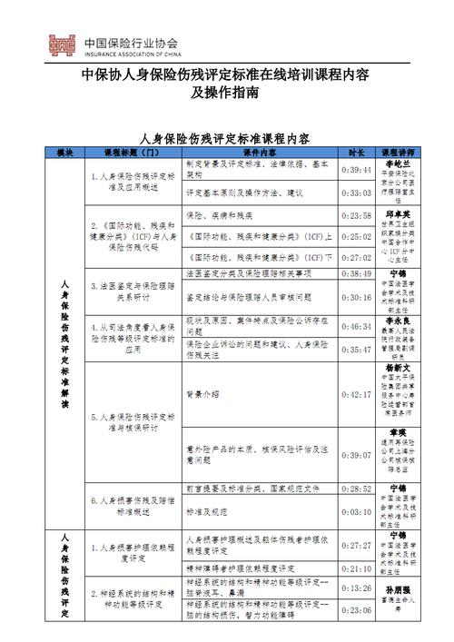 伤残评定哪个机构（伤残评定哪个机构最好）