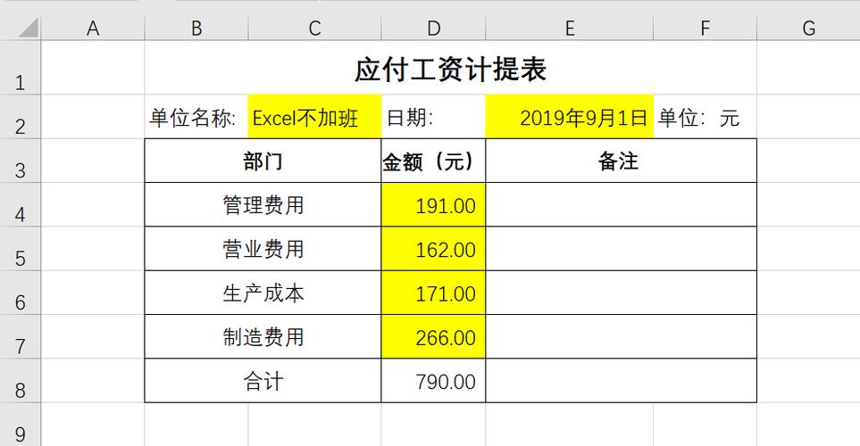 计提工资按哪个计提（计提工资依据）