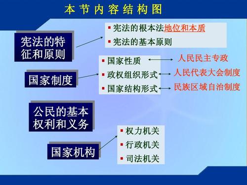 宪法属于哪个机关（宪法属于哪个机关制定）