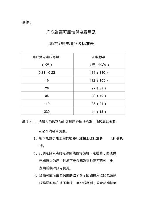 电费归哪个部门征收（电费归哪个部门征收的）