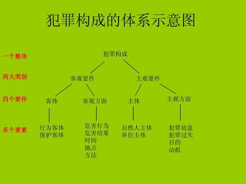 刑法是哪个部门颁布（刑法属于哪个法律部门）