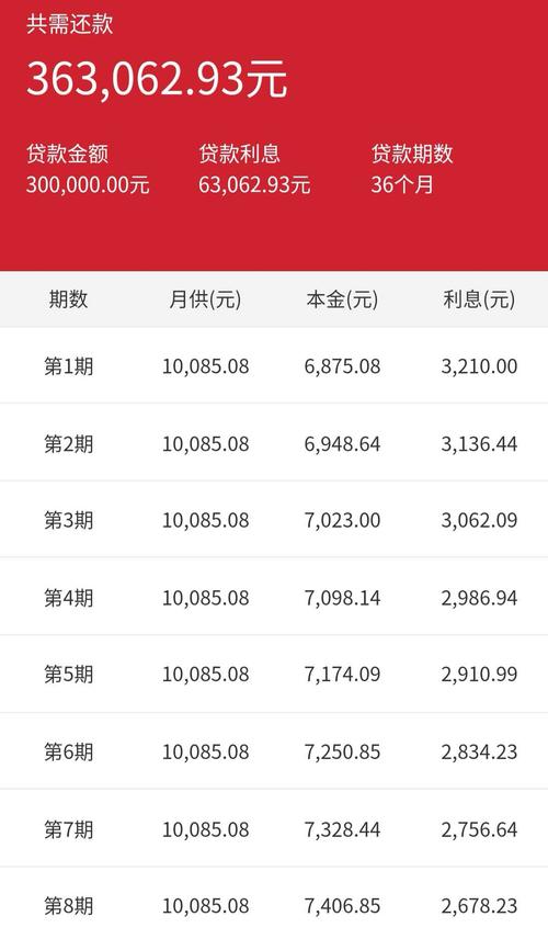 哪个银行能大额贷款（哪个银行能大额贷款30万）