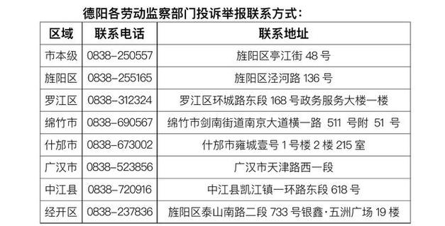 工伤投诉找哪个单位（工伤投诉哪个部门负责）