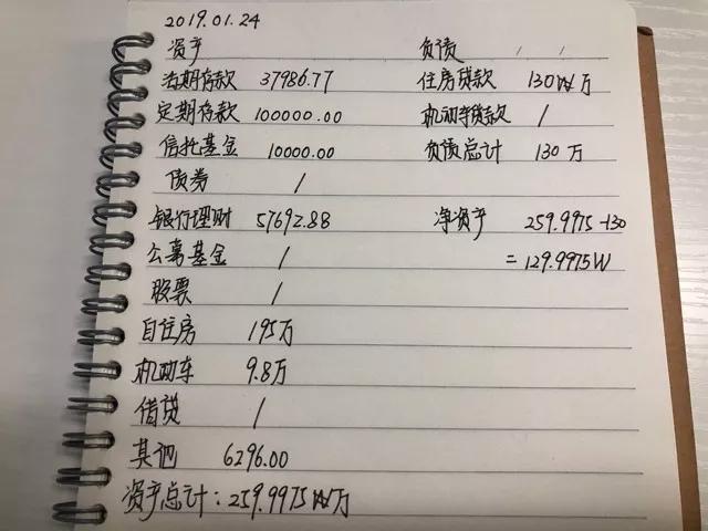 51零用钱是哪个公司（51零用钱是正规的吗）