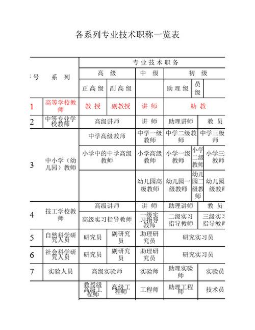 学校教师属于哪个部门（学校教师归谁管）